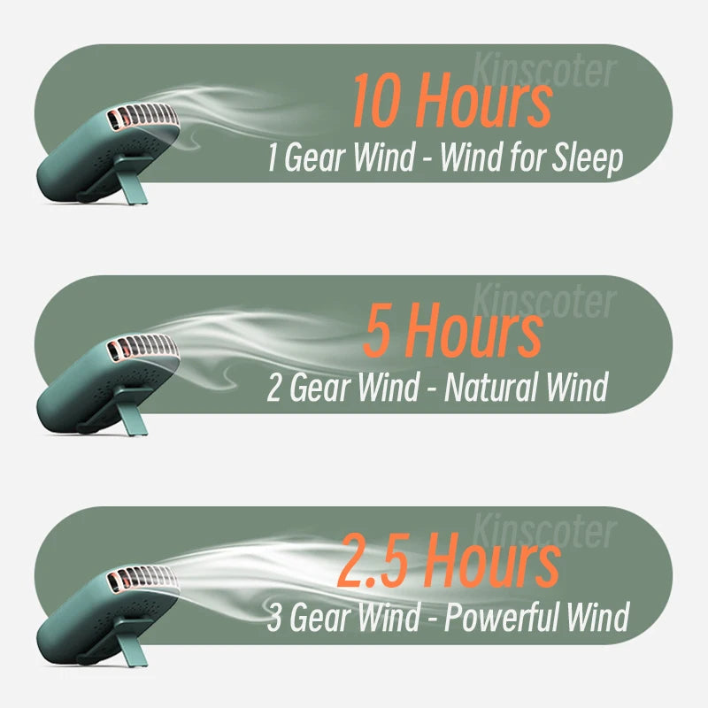 Portable Hanging Neck Fan Mini Cooling Waist Fans Bladeless USB