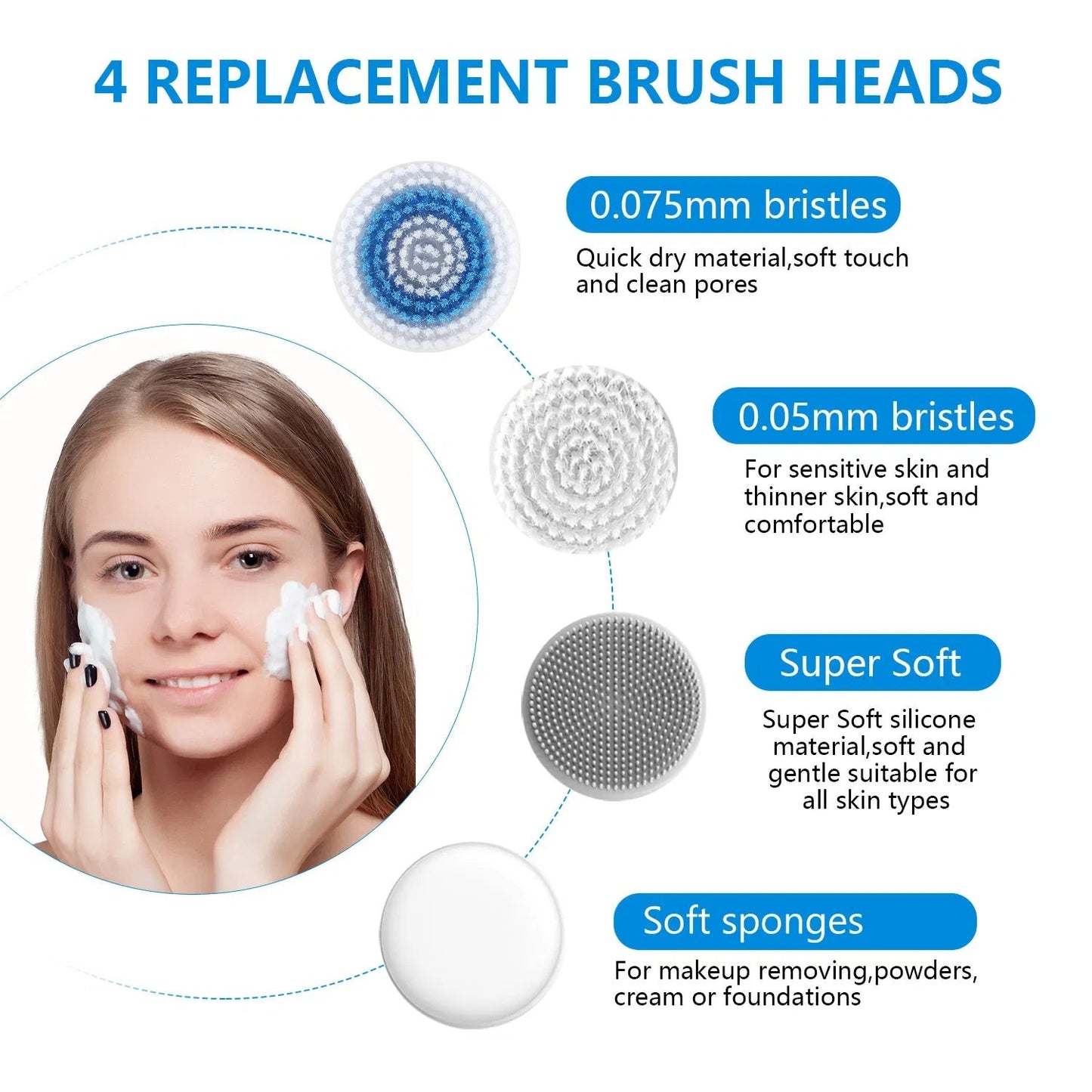 Facial Cleansing Brush, Brush For Exfoliating, IPX7 Waterproof 3 In 1 - Trending Products 
