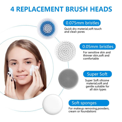 Facial Cleansing Brush, Brush For Exfoliating, IPX7 Waterproof 3 In 1 - Trending Products 