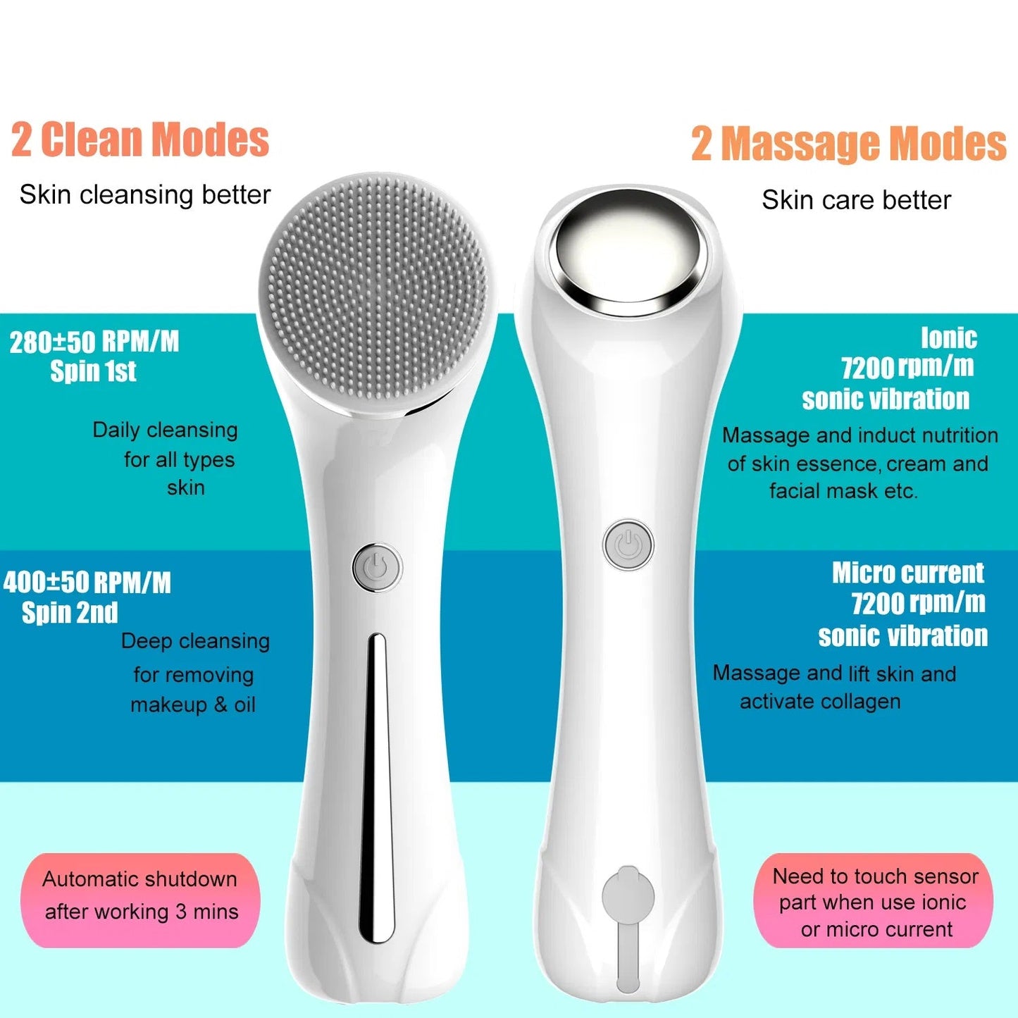 Facial Cleansing Brush, Brush For Exfoliating, IPX7 Waterproof 3 In 1 - Trending Products 