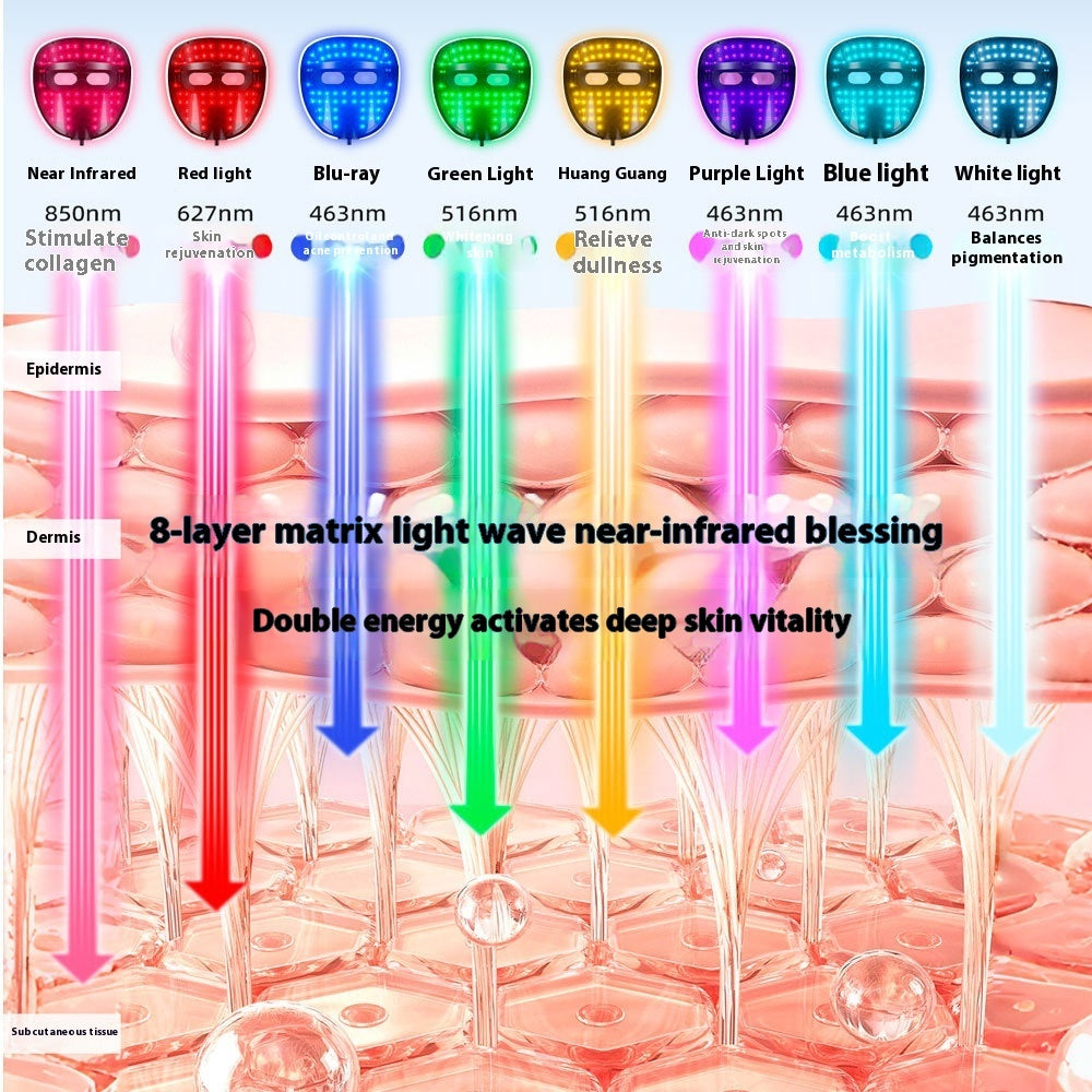 Rechargeable LED Face Mask – 7-Color Light Therapy Beauty Device for Wrinkle Reduction, Acne Care & Skin Rejuvenation - Trending Products 