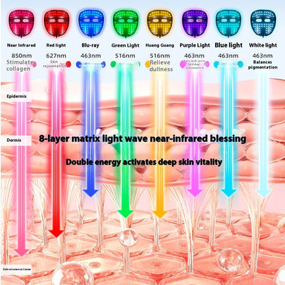 Rechargeable LED Face Mask – 7-Color Light Therapy Beauty Device for Wrinkle Reduction, Acne Care & Skin Rejuvenation - Trending Products 