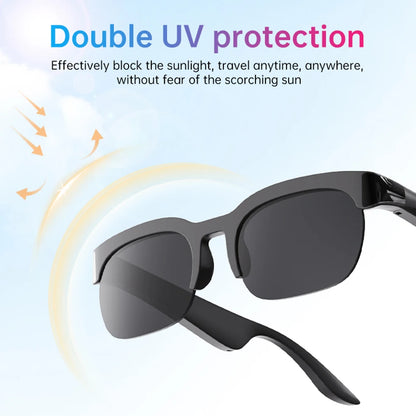 Smart Glasses AI Intelligent Real-time Translation Wireless BT Calling Music Headset Anti-UV Sunglasses Voice Assistant Glasses