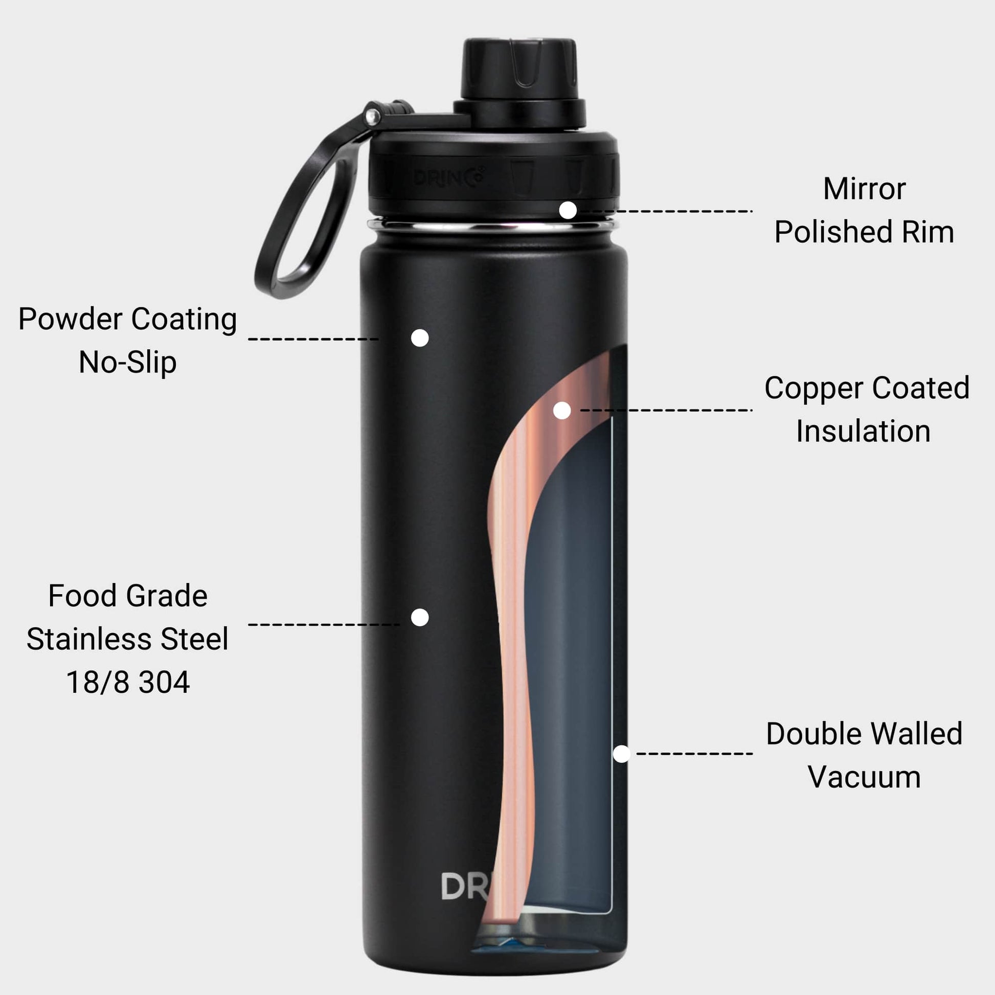 Insulated Stainless Steel Water Bottle - Black - Trending Products 