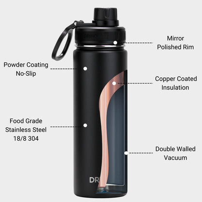 Insulated Stainless Steel Water Bottle - Black - Trending Products 